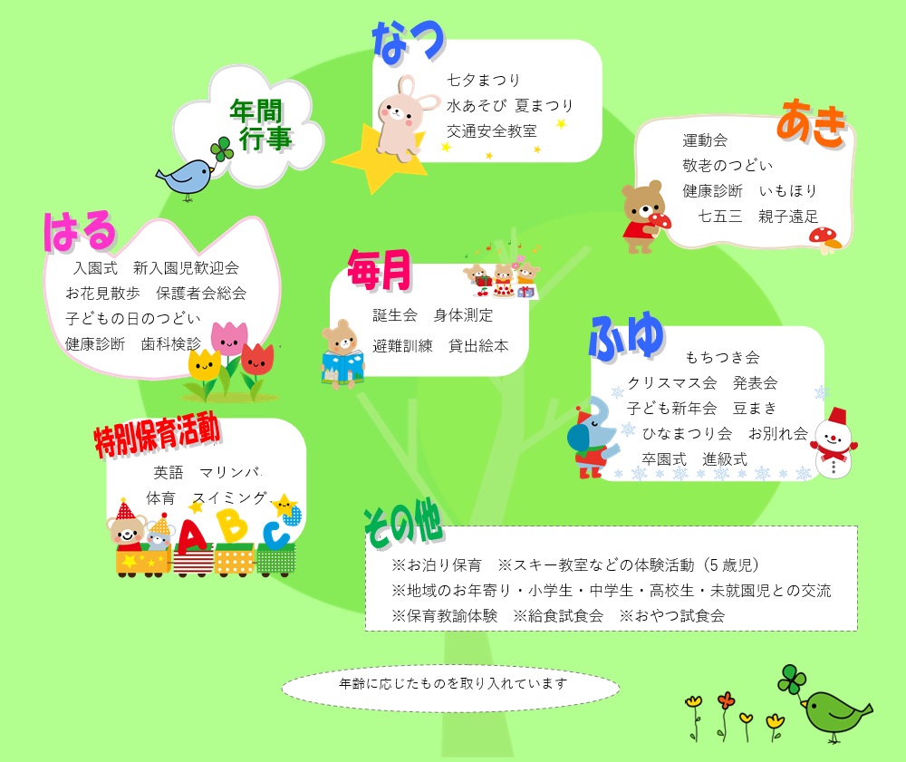 年間行事